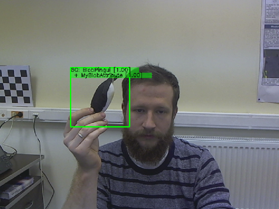 blob attribute examples